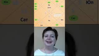 ДЕВЫ в 2024-2025 наконец вздохнут с облегчением #astrology #virgo  #астропрогноз