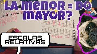 ESCALAS RELATIVAS MAYORES Y MENORES  Por qué Do mayor es relativa a La menor?