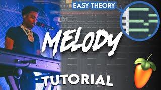 BEGINNERS GUIDE TO MAKING MELODIES How To Make Melodies In FL Studio 20