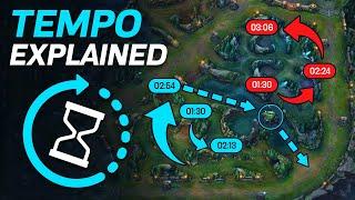 TEMPO Free Challenger Jungling Course - Eagz - League of Legends