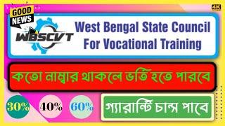 ITi Admission 2024 কতো নাম্বার থাকলে ভর্তি হতে পারবে 30% পেলে সরকারি কলেজে ভর্তি হবে