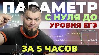 5-часовой стрим по ПАРАМЕТРАМ. Вся алгебра для №18 с нуля и до уровня ЕГЭ 2024