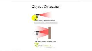 IR Sensor Working Tutorial