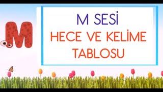 M SESİ HECE VE KELİME TABLOSU