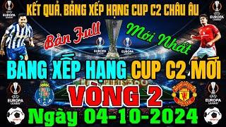 Bảng Xếp Hạng Cup C2 Châu Âu Europa League 20242025 - Vòng 2 Mới  Ngày 4102024 Bản Full Nhất