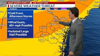 Strong Rip Currents and Storms Possible for the Weekend