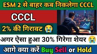 consolidated construction consortium Itd share news  cccl share latest news  cccl share news