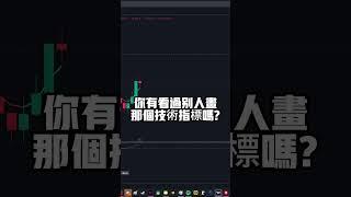 【熊王】熊王挑戰100U到1000U的第二天倉位還有70U#推薦#吉野家 #抖音熊王#shorts