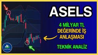 ASELS HİSSE ANALİZ - ASELSAN TEKNİK ANALİZ VE HİSSE YORUM - HEDEF FİYAT