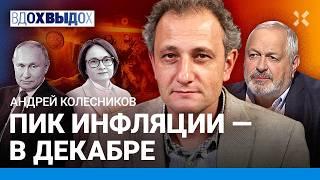 КОЛЕСНИКОВ Китаю наплевать на Путина. Цены скакнут пик инфляции – декабрь. Солдаты КНДР обречены