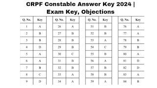 CRPF Constable Answer Key 2024  Exam Key Objections