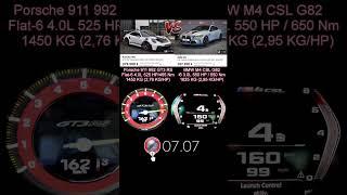 Porsche 911 992 GT3 RS 525 HO vs BMW M4 CSL G82 550 HP #acceleration #speedometer