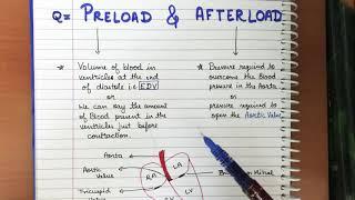 Preload and afterload simplified