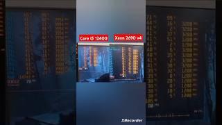 Xeon 2690 v4 vs Core i5 12400 в игре God of War Ragnarök