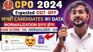 SSC CPO 2024 भयंकर Normalization हुआ   लाखों लोगों का DATA  SSC CPO Expected Cutoff 2024