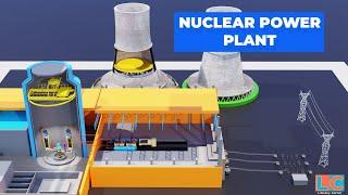 How Nuclear Power Plant Works