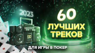 Лучшая музыка для игр 2023. Плейлист для работы фона и тренировок.