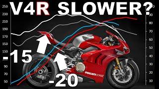 V4R Slower Than V4?  Dyno Power and Torque Curves