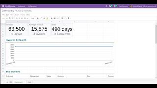 Spread Sheet For Odoo 16 Community Edition  Spread Sheet Dashboard  OCA Dashboard Spreadsheet