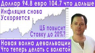 Срочно Обвал рубля и рынка акций прогноз курса доллара евро рубля валюты девальвация инфляция 2024