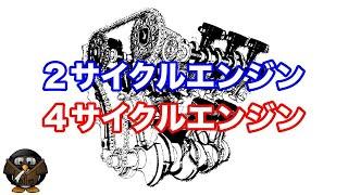 【飛行機のエンジン】２サイクルエンジンと４サイクルエンジンについて