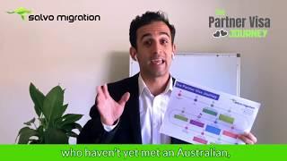 The Australian Partner Visa Journey...in 5 Minutes 