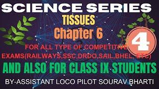 chapter-6PART-4TISSUESFOR CLASS-9 AND COMPETITIVE EXAMSRRB ALPRRB JESSCCHAPTER 6 CLASS 9