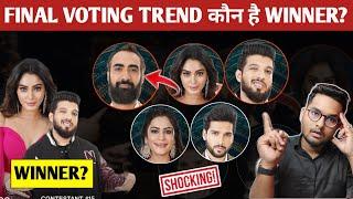 Final Voting Trend Bigg Boss OTT-3? BBOTT3 winner Sana Naezy Ranvir shorey Sai ketan Kirtika