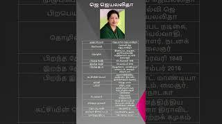 J Jayalalithaa  Jayaram Jayalalithaa  ஜெ ஜெயலலிதா  Indian Actress and Politician Chief Minister 