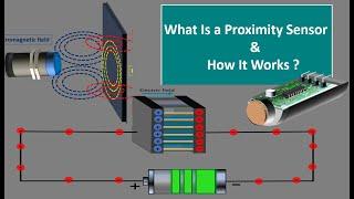 Proximity Sensor working. Inductive proximity sensor capacitive proximity sensor. proximity switch