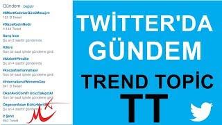 Twitterda TT-Trend Topic-Gündem Nedir?