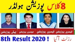 8th class Position Holder 2020 8th Class Result 2020