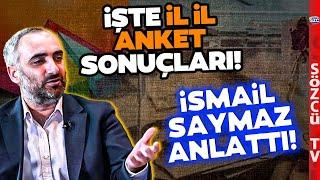 Son Anketlerde Her Şey Sil Baştan İsmail Saymaz İl İl Anket Sonuçlarını Açıkladı