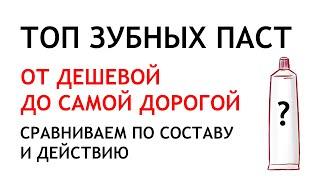 Зубные пасты от дешевой до самой дорогой