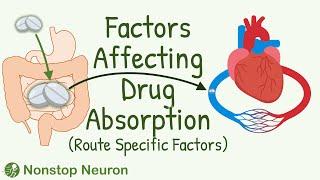 Factors Affecting Drug Absorption Rotue Specific Factors  Pharmacokinetics General Pharmacology