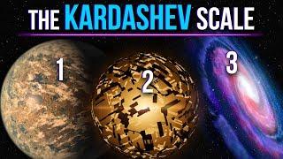 The Kardashev Scale What Do Alien Civilizations Look Like?