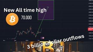 Bitcoin Heading to $70000? Coinbase Analysis