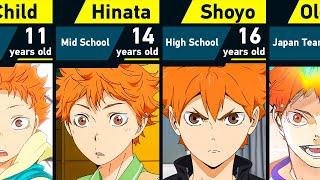 Evolution of Hinata Shoyo in Haikyuu