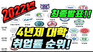 4년제 대학교 취업률 순위 feat. 대학 알리미