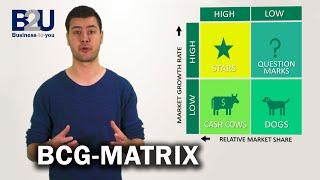 BCG Matrix Growth-Share Matrix EXPLAINED  B2U  Business To You