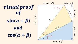 visual proof of sina+b  and cosa+b  in hindi  visual proof of trigonometric formulas  maths