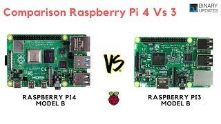 Compare New Raspberry Pi4 Vs Raspberry Pi3 Model BB+