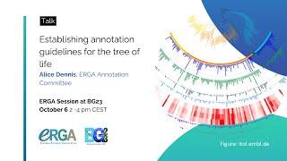 Establishing annotation guidelines for the tree of life Alice Dennis