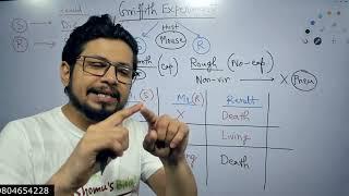 Griffith experiment  Bacterial transformation experiment explained