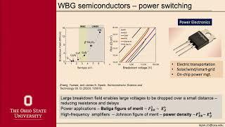 Next-Generation Wide-Bandgap Semiconductor Devices