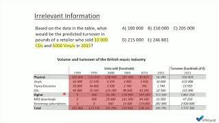 Introduction to EPSO Numerical Reasoning