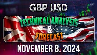 Latest GBPUSD Forecast and Technical Analysis for November 8 2024