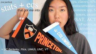 STATS and EXTRACURRICULARS that got me ACCEPTED into the IVY LEAGUE Princeton Columbia etc.