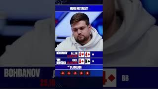 Controversial All-In At EPT Barcelona 2022  #Shorts