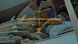 Matt Biolos   ’24 Vissla Shaper Rankings
